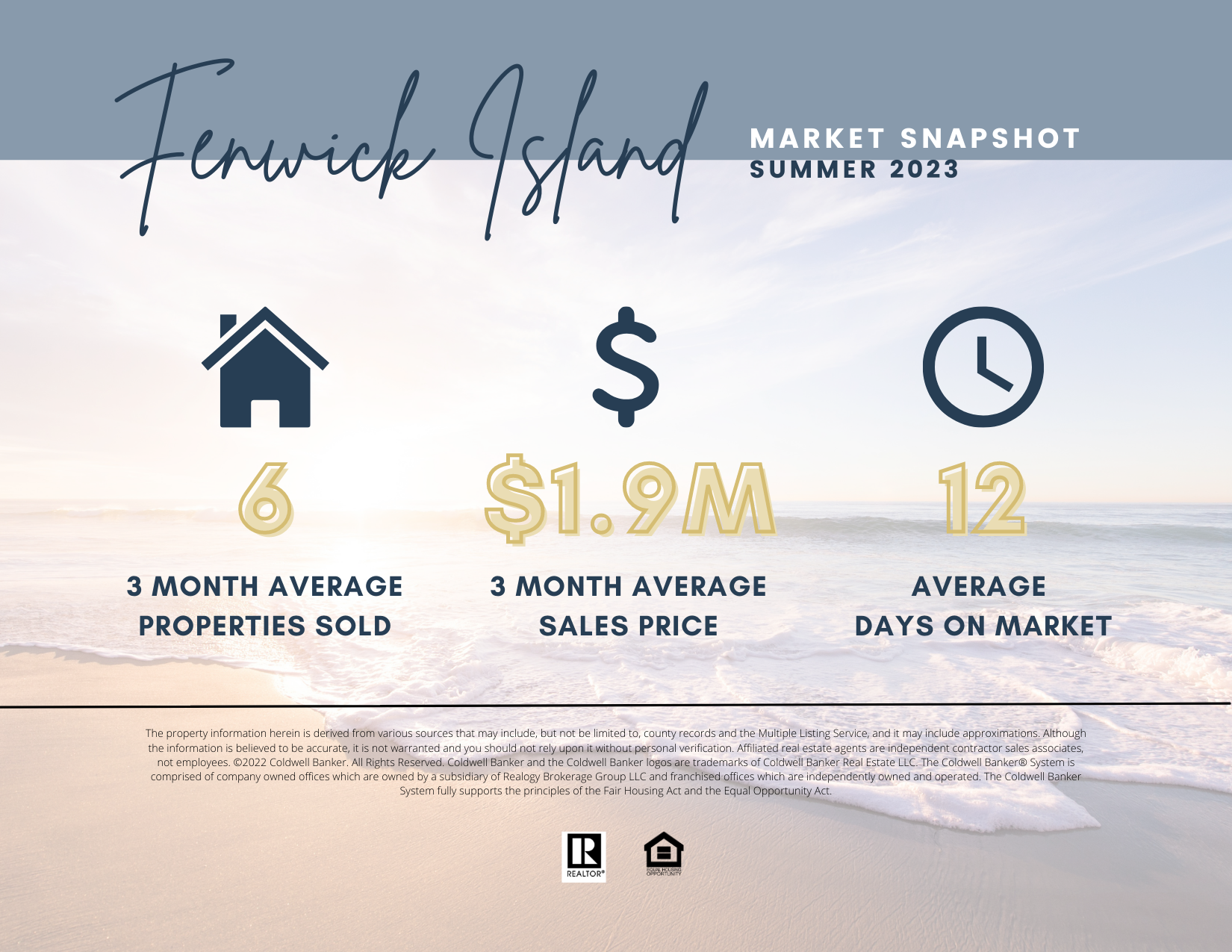 Fenwick Island Report Summer 2023